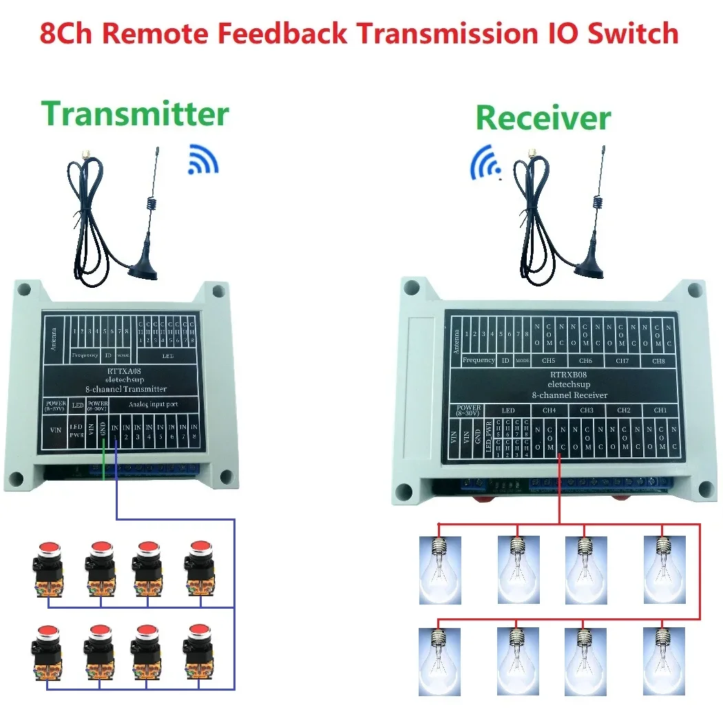 8CH 433M Bidirectional IO Controller Point-to-Point Feedback Remote Controller Relay Swicth Module RTTXA08 RTRXB08