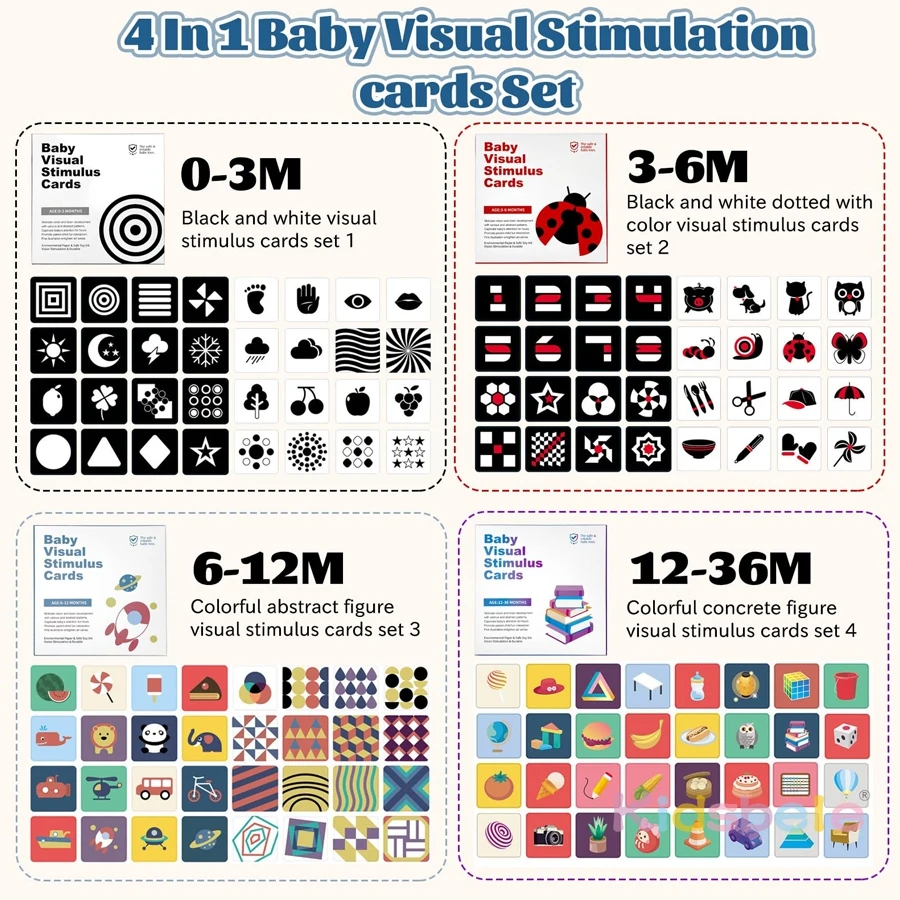 بطاقات التحفيز البصري للأطفال، بطاقات تعليمية عالية التباين لحديثي الولادة من عمر 0 إلى 36 شهرًا |   ألعاب حسية للرضع لعبة التعلم المبكر