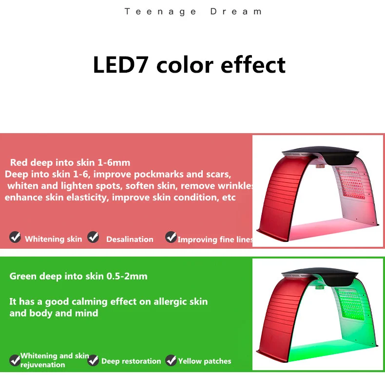Direktverkauf ab Werk, 7-Farben-PDT-Maschine, Gesichtsmaske, PDT-LED-Lichttherapie-Maschine für den Großhandel