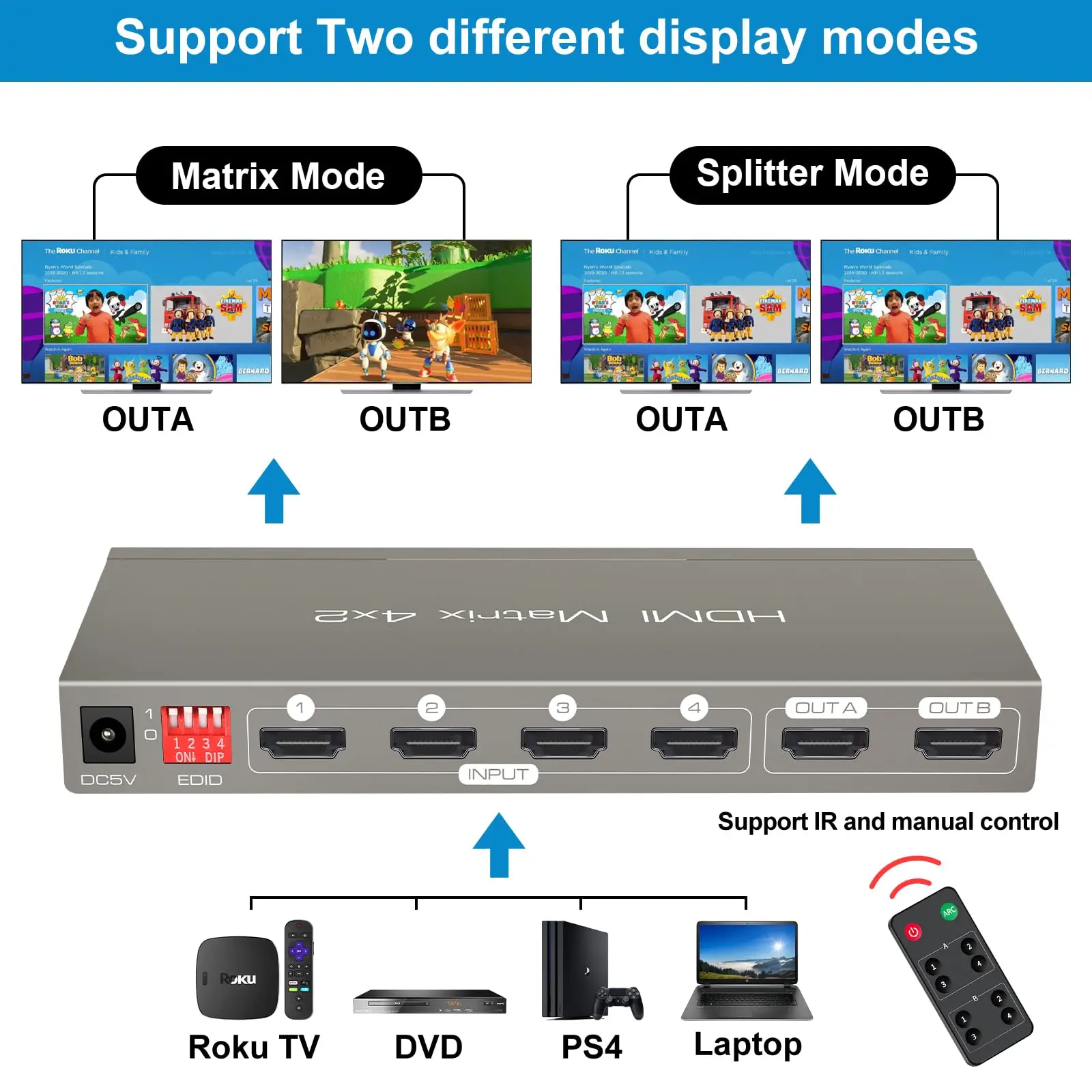 HDMI Matrix Switcher 4K @ 60Hz HDMI 2.0b Switch 4 in 2 Out Splitter with Optical and 3.5 mm AUX Audio Output Support EDID HDCP2.