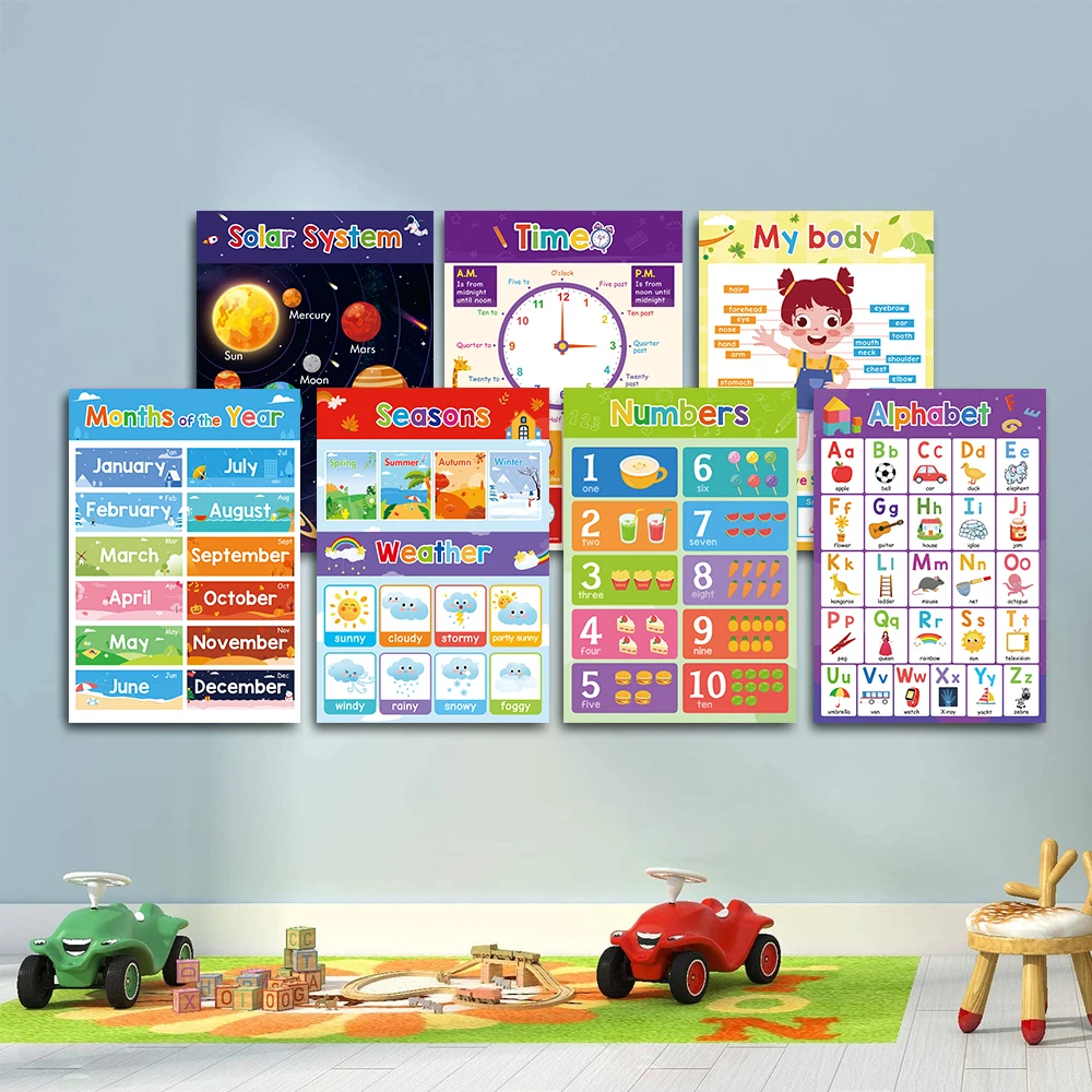 18 themes-kid English A3 Big cards abc letter / animal /  Numbers/weather Learning Chart Kindergarten Supplies Classroom Decor