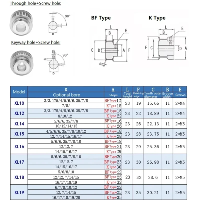 1pcs Belt Pulley XL-60/70/80/90/100Teeth Bore 8~20 mm Pitch 5.08mm For Width 10mm XL Timing Belt