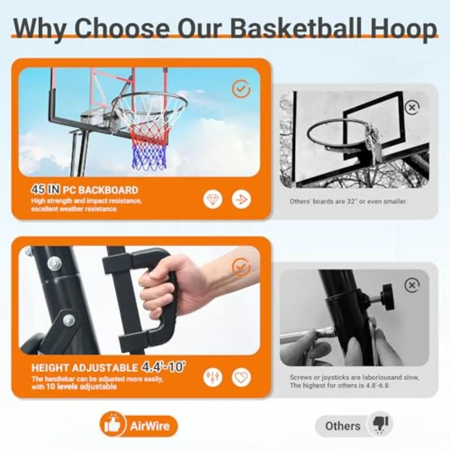 Outdoor and Indoor Basketball Hoop with 8-Level Adjustable Height from 4.4 to 10 Feet 45-Inch Shatterproof PC Backboard Durable