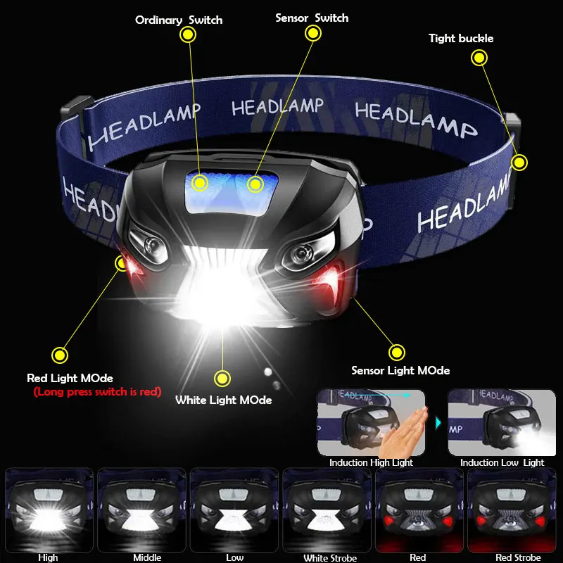 Powerfull Headlamp USB Rechargeable LED Headlight Body Motion Sensor Head Flashlight Built in lithium battery Torch Light Lamp