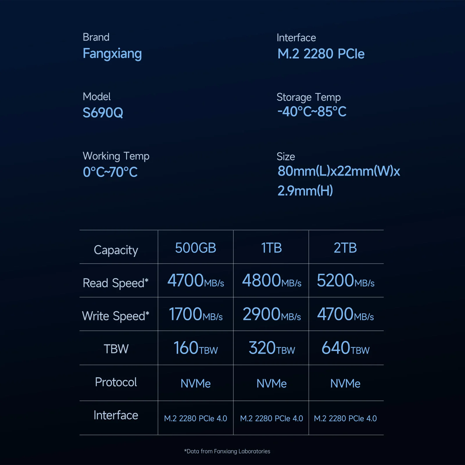FANXIANG S690Q 1TB 2TB NVMe SSD 4800MB/s PCIe 4.0 M.2 2280