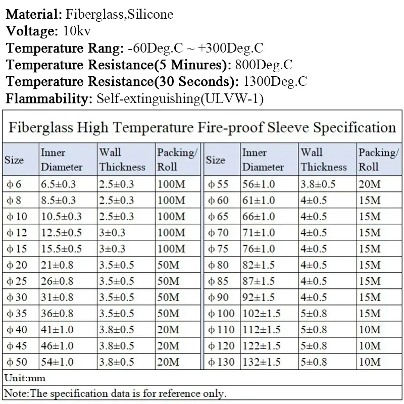 1~10M Fiberglass Tube High Temperature Resistant Silicone Resin Coated Braided Fireproof Sleeve Fire Retardant Casing Pipe