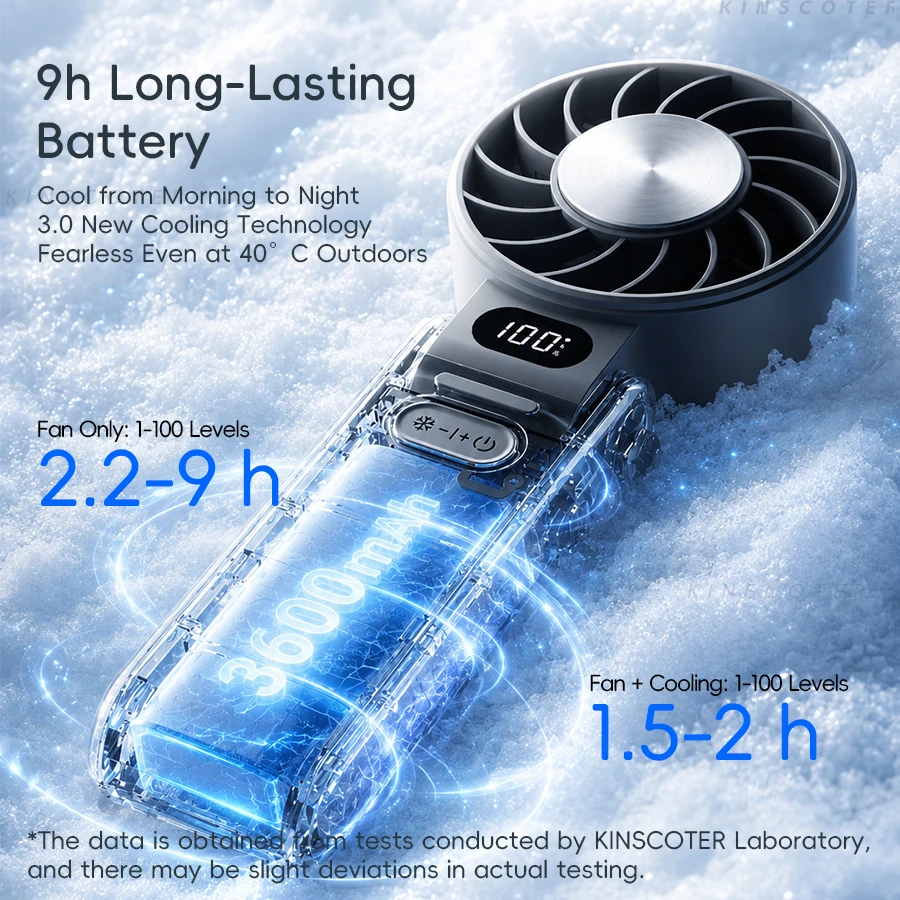 Thumbnail 4 - #65 Best Handheld Portable Fans to Buy In 2026