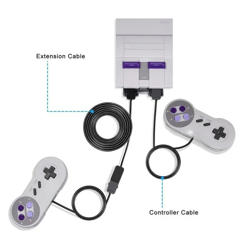 Picture 4: 3M/10Feet Extension Cable Wire Game Extender Cord For 2017 Nintend SNEes Classic Mini Controller For NESes Controller for Wiis