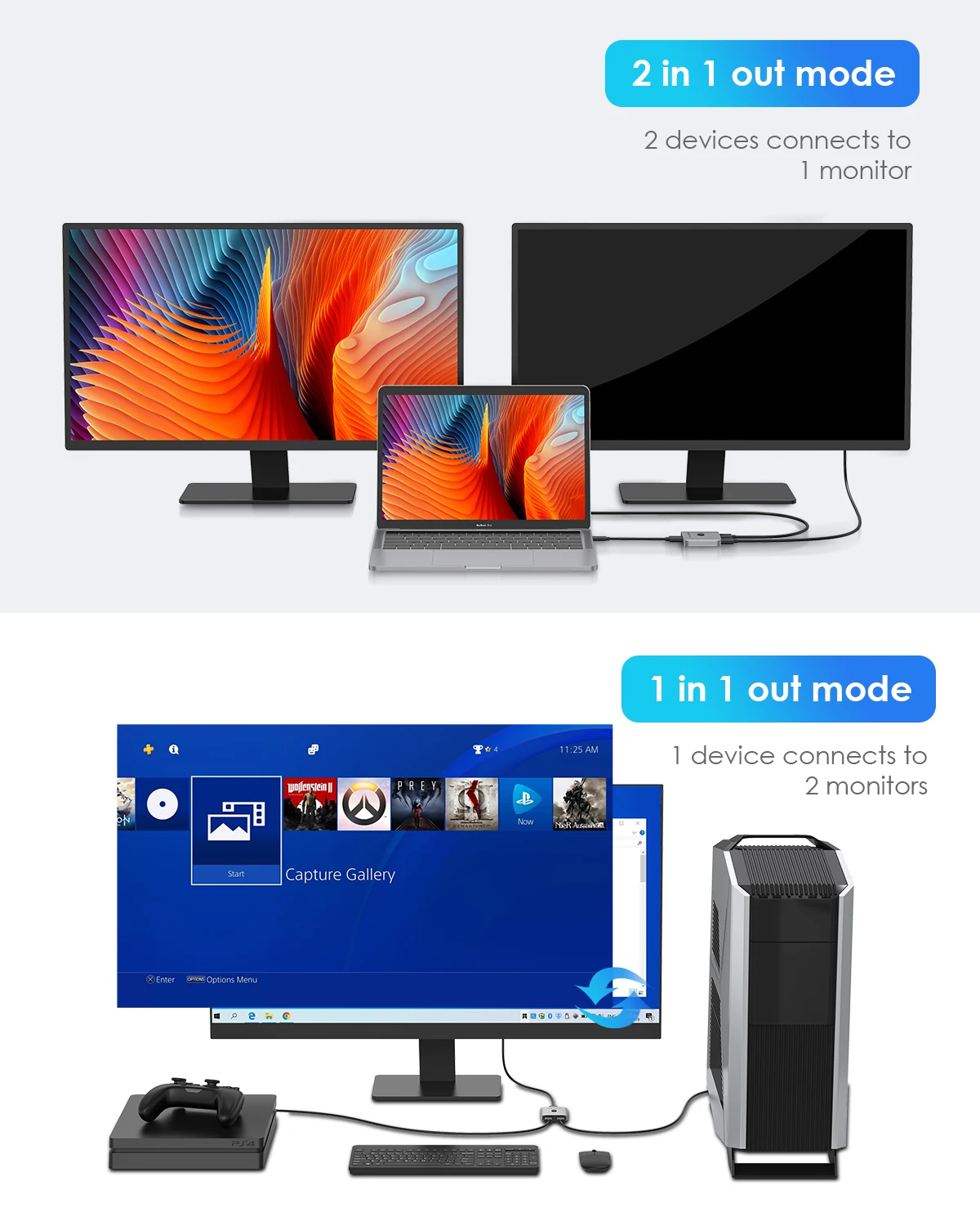 Interruptor bi-direcional HDMI, Switcher com indicador LED, TV Box, Fire Stick, Roku, 4K, 60Hz, Lention, Compatível com Xbox PS5, PS4, 3