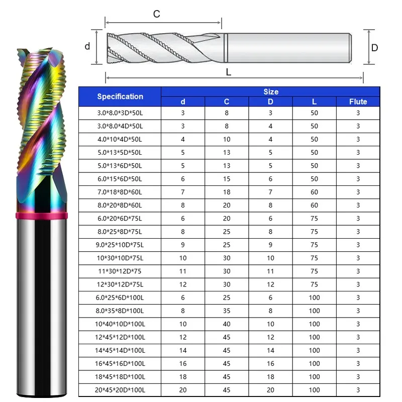 AZZKOR TGP-HRC65 DCL – Mehrfarbiger Hartmetall-Schlichtfräser mit 3 Schneiden für Aluminium, Wolframstahl, CNC-Schlichtfräswerkzeuge – Detail 4