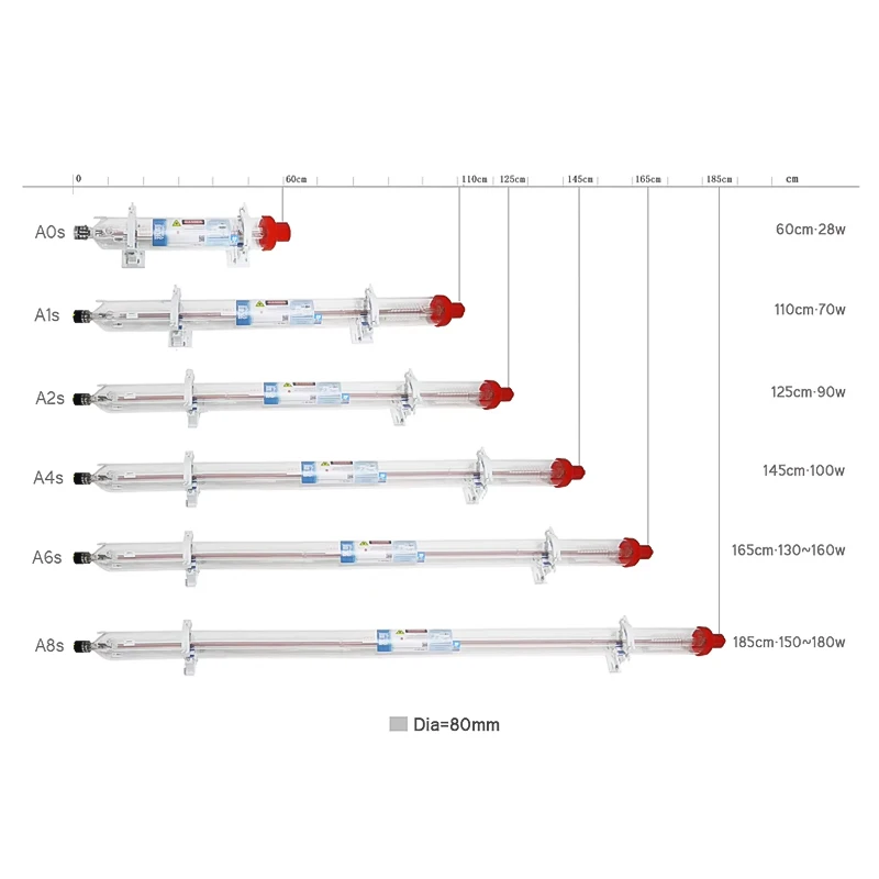 

Jilin Yongli Good Price Co2 Glass Laser Tube 60 Watt 70w 100 Watt 130w 150 Watt 180w