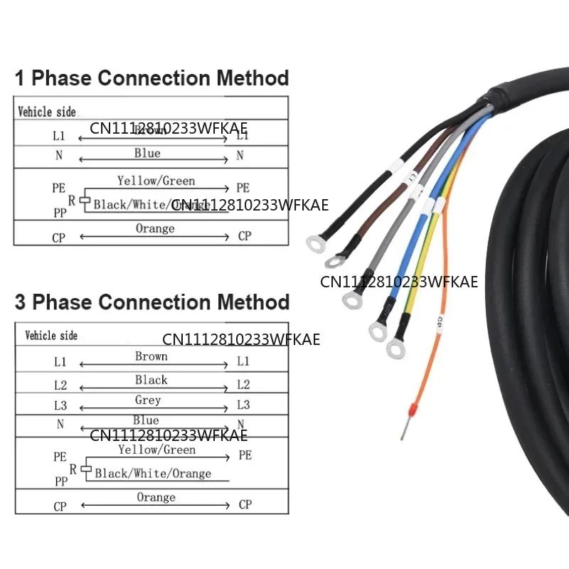 EVcharger4U 3.5KW 7KW 11KW 22KW IEC62196 EV Charging Cable Type 2 Female To Open Wire For Electric Vehicle Charger Station