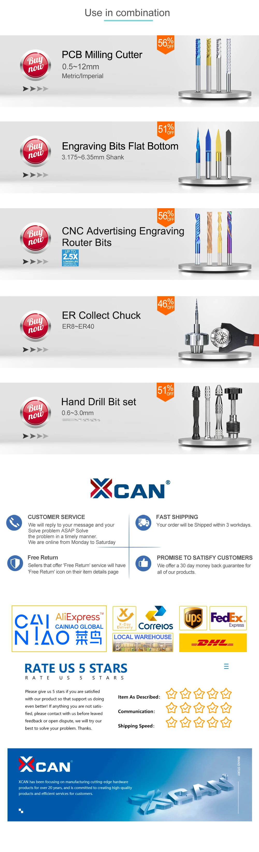 XCAN 1,5 mm Import Mini PCB Bohrer für Leiterplatten Hartmetall CNC Bohrer Set – Detail 4