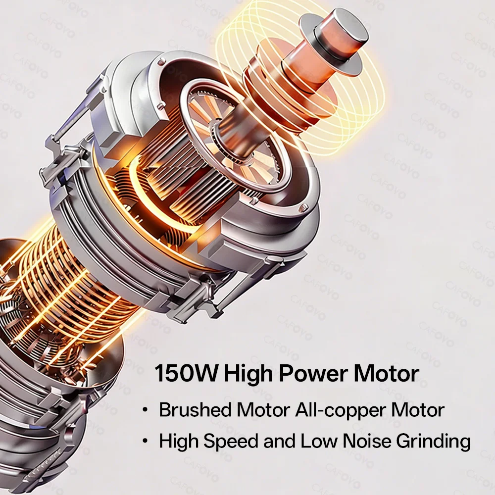 Thumbnail 4 - #2 Trending Electric Coffee Grinders Right Now