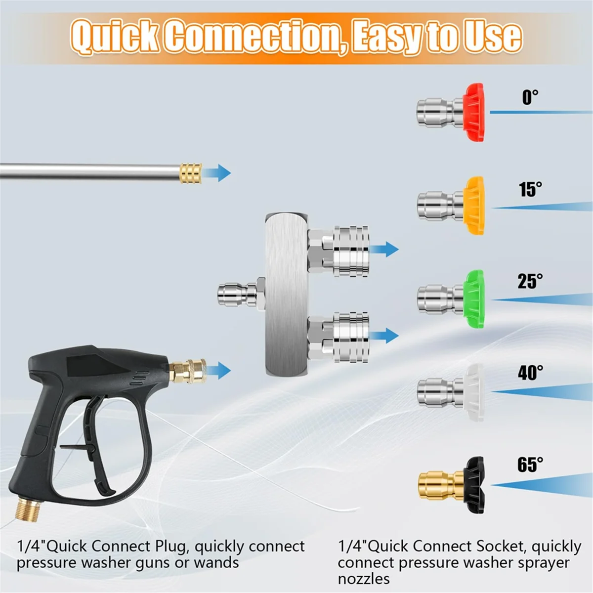 Pressure Washer Tips, 2-In-1 Power Washer Nozzle Tip, Dual Pressure Washer Nozzle with 10 Pressure Washer Sprays Nozzles