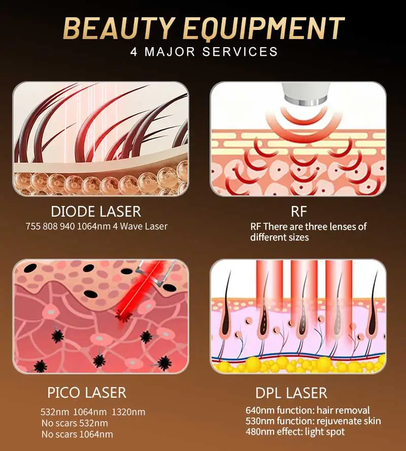 Professional 4 IN1 Diode Laser Hair Removal Machine Pico Tattoo Removal RF Skin Tightening IPL Skin Rejuvenation Salon Beauty