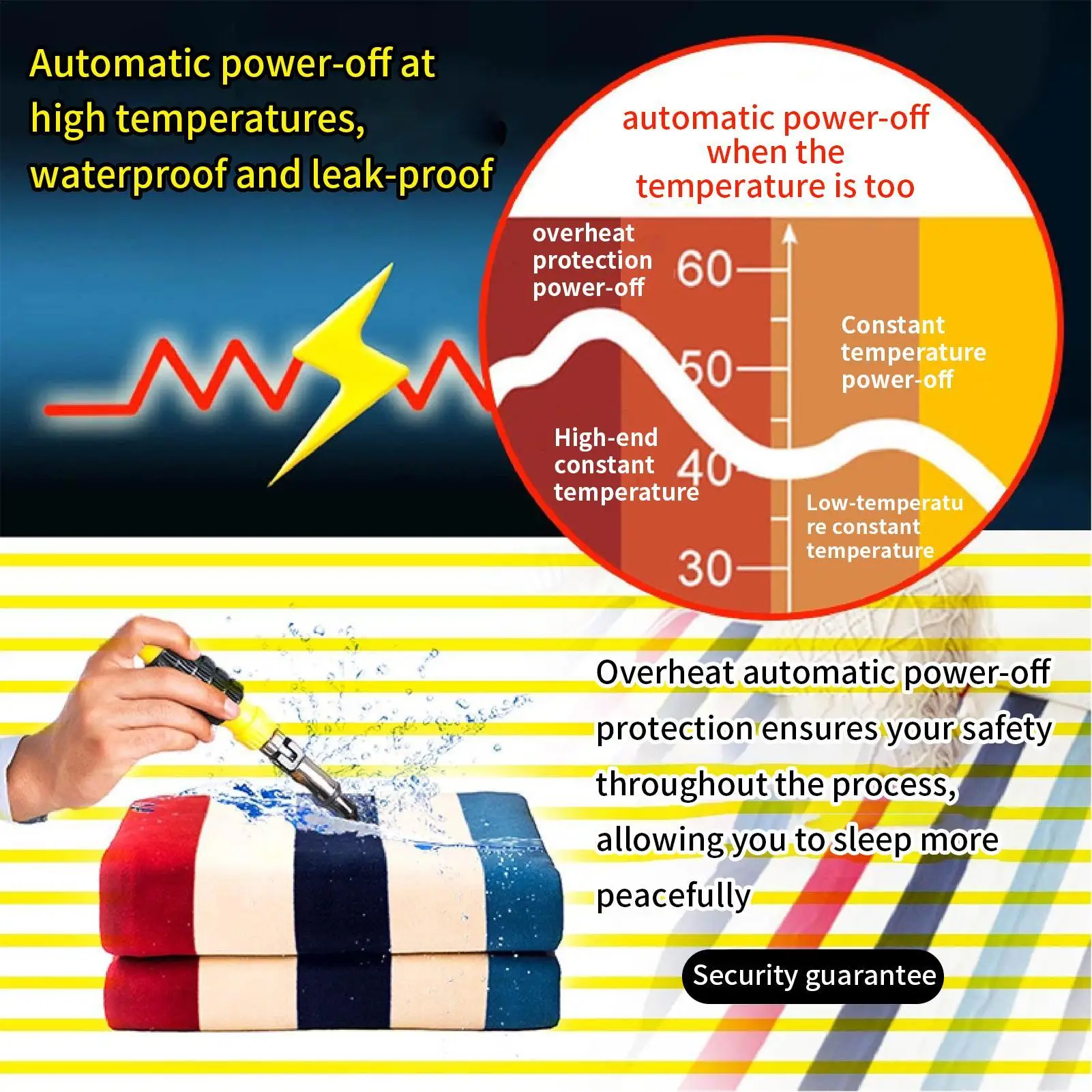 Heated Throw Blanket Overheat Protection Body Warmers Fast Heating Electric Blankets Couch Throw For Couch Sofa Home Office Dorm