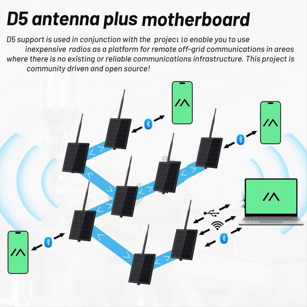 D5 Solar Node With …