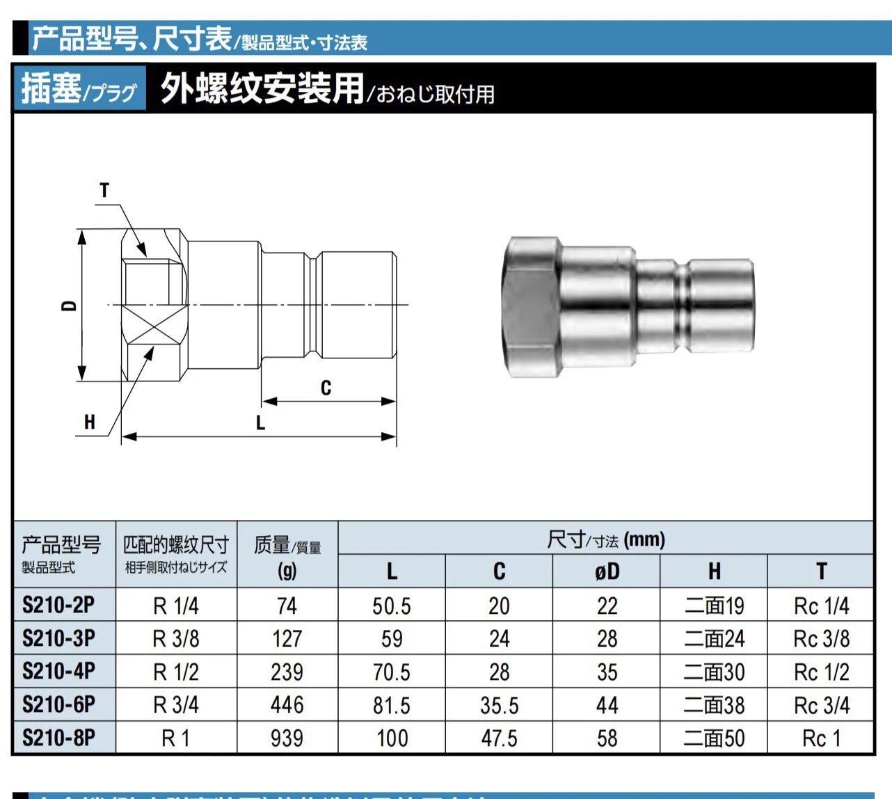 Nippon stainless steel high-pressure joint S210-8P SUS X-100 S210-8S  