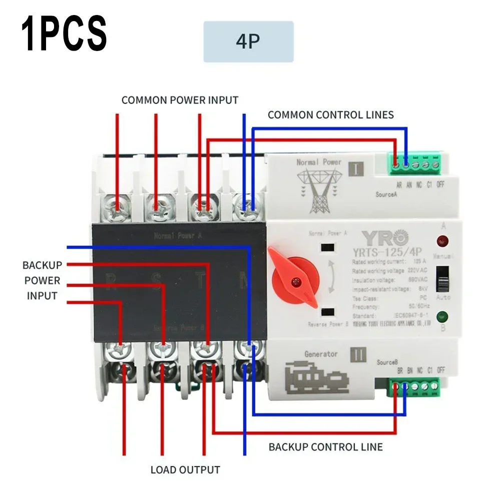 Automatically Switch to Backup Power with 2P 125A Dual Power Automatic Transfer Switch For Seamless Power Supply