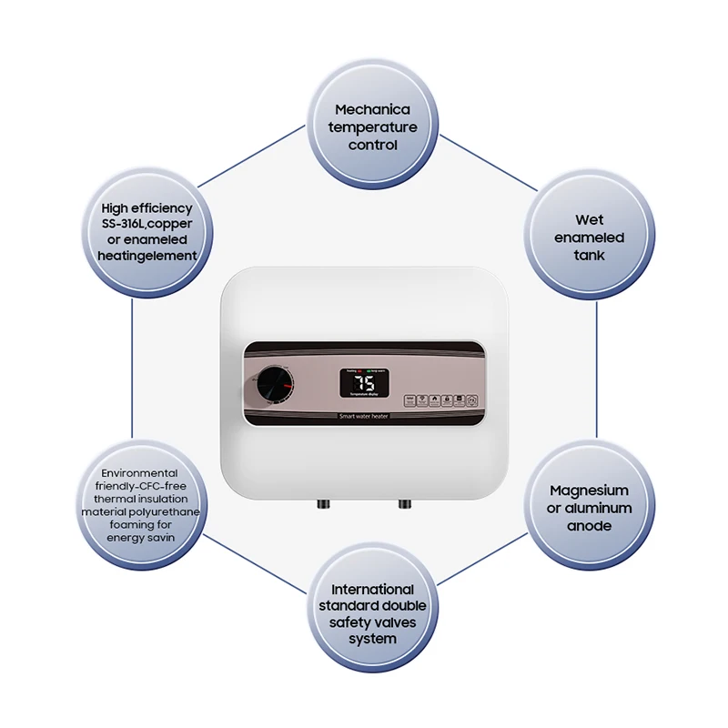 Factory 10L Small Capacity 220 Volt Tank Geyser Water Storage Electric Water Heater for Kitchen Bathroom