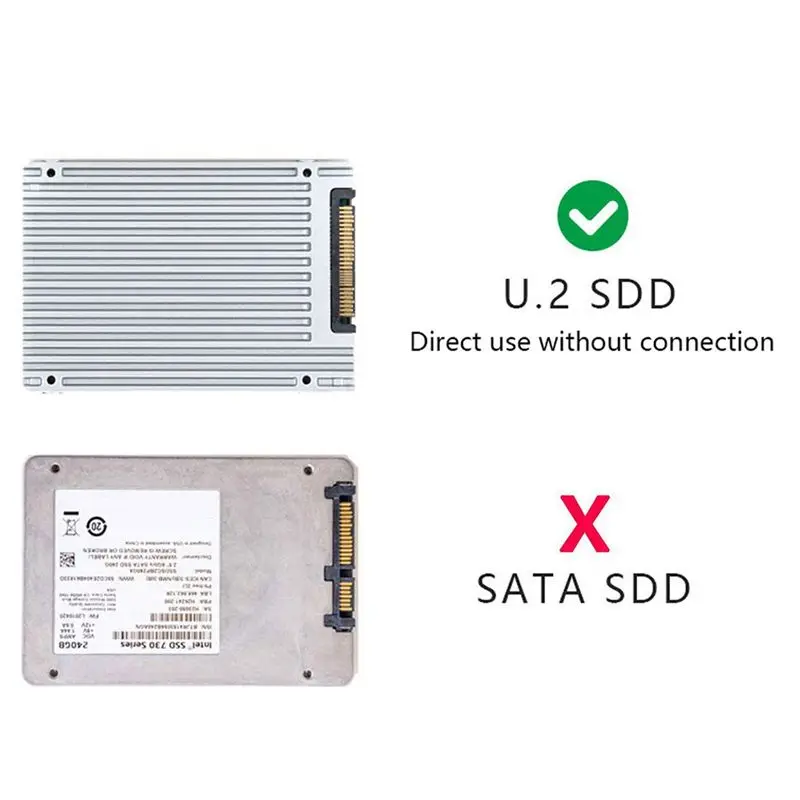 

Новый высокоскоростной кабель Mini SAS Oculink 4I PCIE 4.0 SFF-8611 до 8639 U.2 для передачи данных жесткого диска SFF8611 к SFF8639