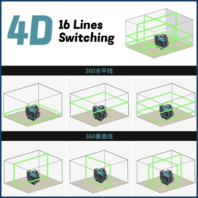 เครื่องระดับเลเซอร์ Makita 3D/4D 16 เส้น แนวนอนและแนวตั้ง พร้อมรีโมทคอนโทรล 16 เส้น 360 ° เครื่องมือระดับเลเซอร์ปรับระดับอัตโนมัติ