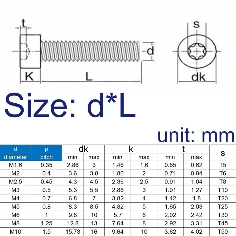 10-50pcs Stainless Steel Cap Head Torx Screw M2 M2.5 M3 M4 M5 Six Lobe Security Head Screws Bolt Six Lobe Torx Cap Head Screw