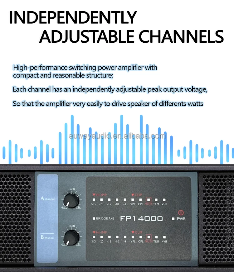Fp14000q Power Amplifier 2350 Watt 2 Channel CLASS TD High Power Pa Amplifiers