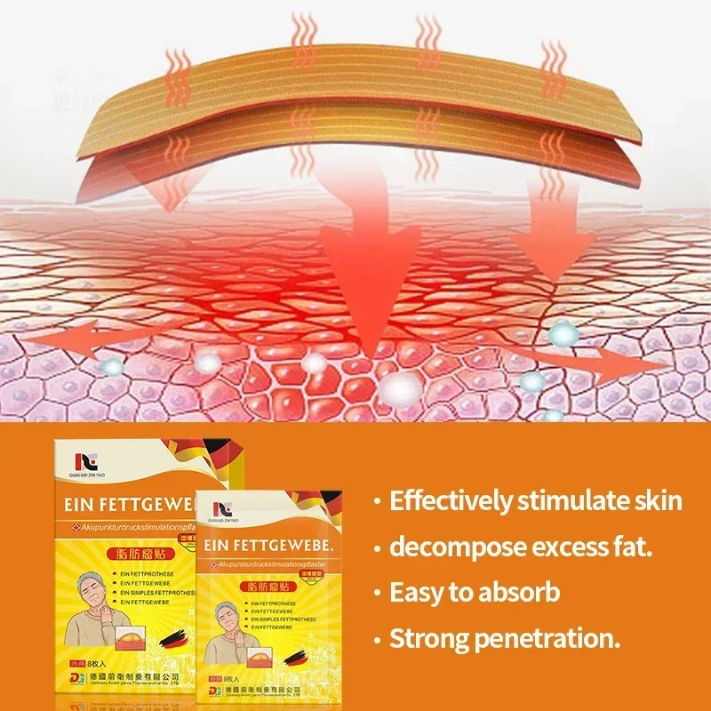 Germany Lipoma Removal Patch Fibroma Cellulite Remover Fat Lump Fat Mass Cream Solitary Multiple Lipoma Scyst Treatment Medicine