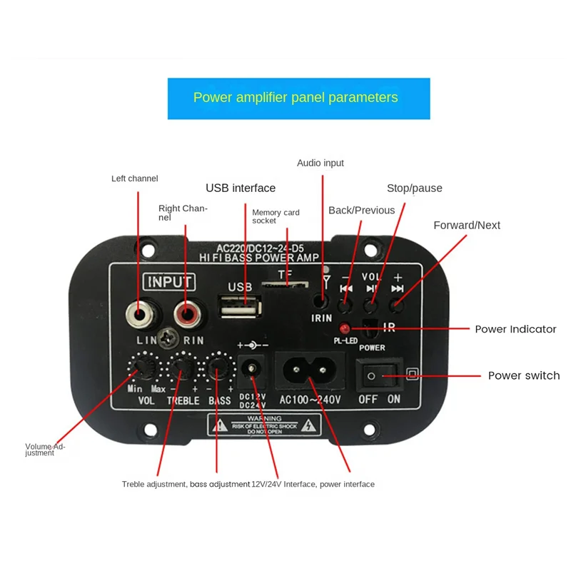 12V 24V Bluetooth Amplifier Board HIFI Bass Amplifier Board FM Subwoofer 30-120W for 10Inch Subwoofer Speaker(EU Plug)