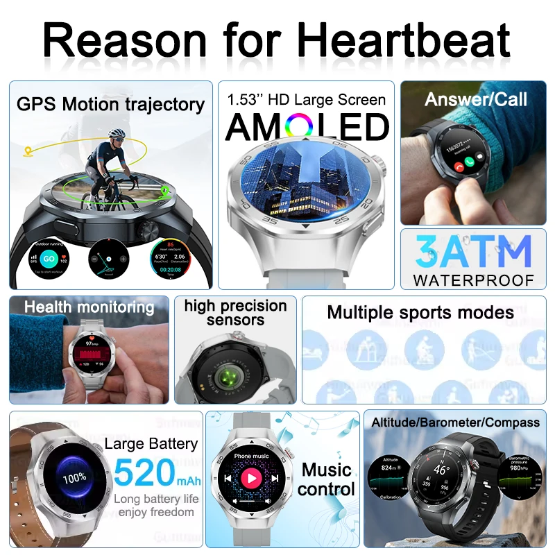 2026 New Watch6 Pro Genuine Smart Watch GPS Sport Map Bluetooth Call Clock Built-in Compass Altimeter 3ATM Waterproof Smartwatch
