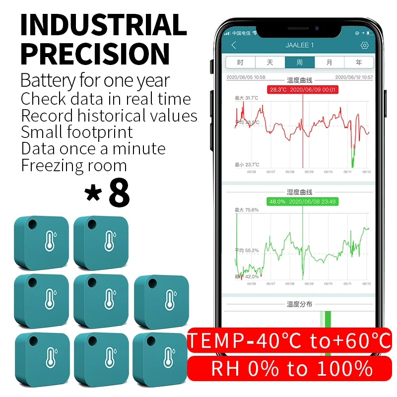 jaalee JHT Temperature/Humidity/Dewpoint/VPD Sensor Thermometer/Hygrometer Logger Export Monitor Refrigerator Freezer Fridge