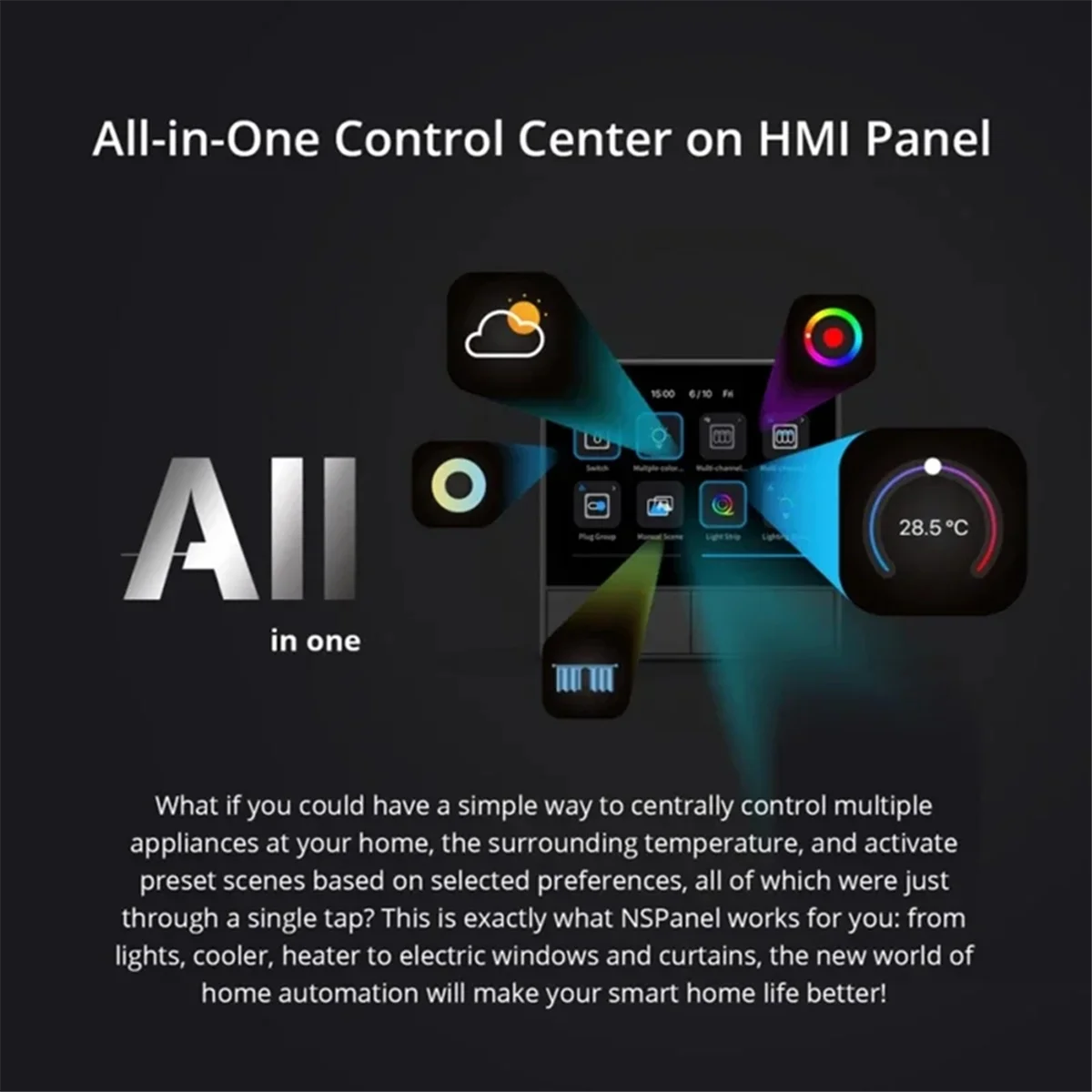 ABZW NSPanel Smart Touch Wi-Fi Smart Switch Настенный переключатель сцены ЕС EWeLink Термостат для Alexa Google Home Голосовое управление