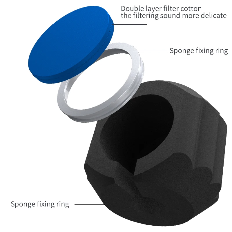 マイク用の防音フォームスクリーン、部屋用のポップフィルター、ノイズ録音、ほとんどのマイクスタンドに適合するウィンドスクリーン