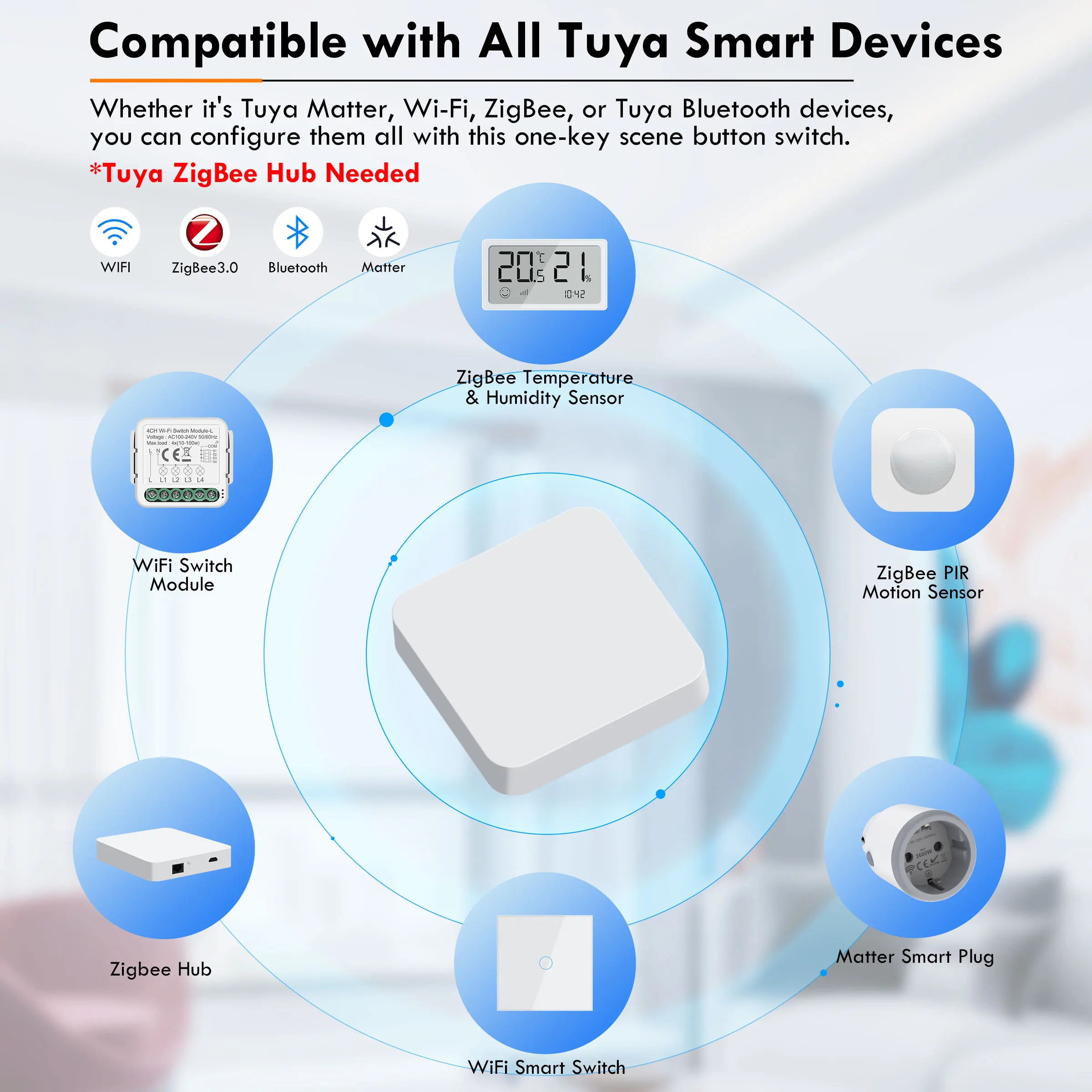 GIRIER-Interruptor de botón de escena Tuya ZigBee, controlador inalámbrico inteligente de escena de 1 banda para automatización del hogar,