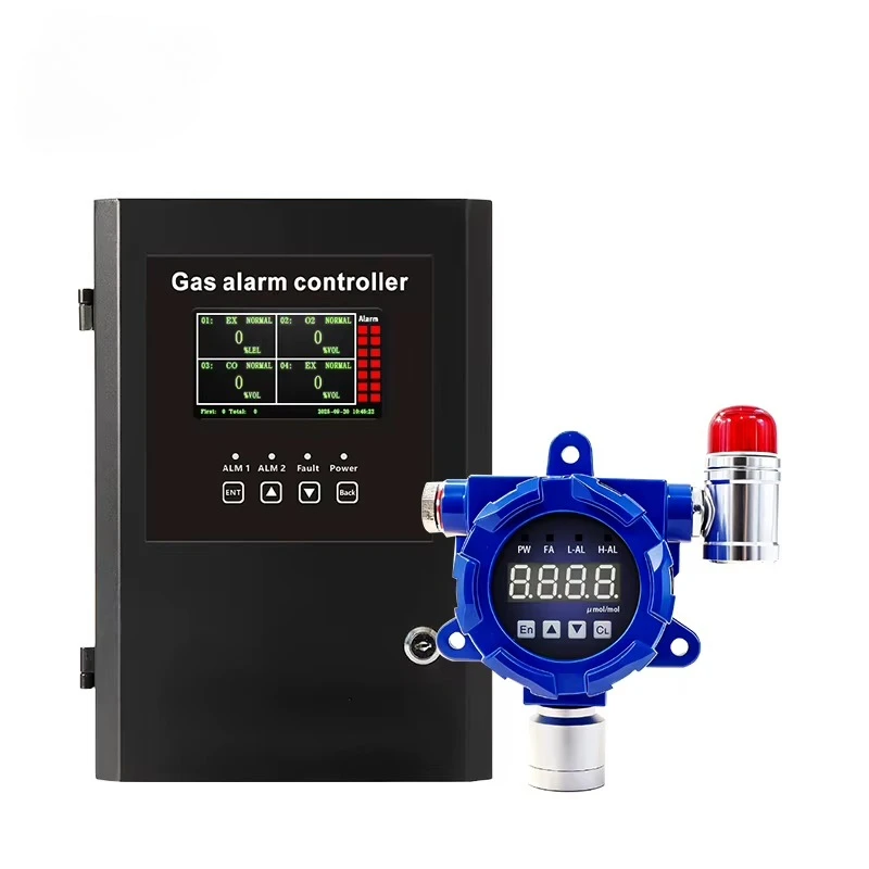 HRP-K6000 16-Channel Gas Detector Control Panel 4.3 Inch LCD RS485 4-20mA ATEX SIL Certified Centralized Monitor