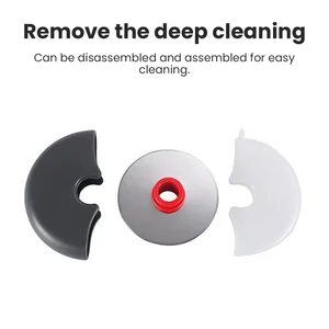 12 Main Pizza Cutter Sales - №4