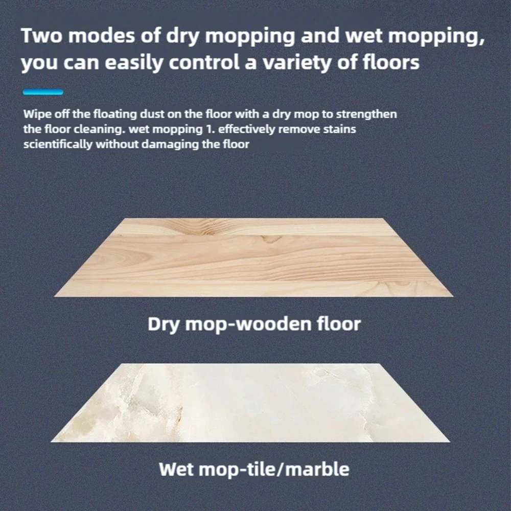 XIMEIJIE Electric Sweeper Household Cleaning Tools Smart Mopping Machine Rotary Mop USB Charging Portable Disassembly Gift Sets