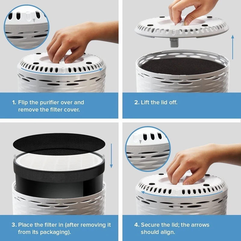 Bộ Lọc Hepa Lọc Thay Thế Cho Levoit Máy Lọc Không Khí LV-H132 LV-H132-RF Than Hoạt Tính Lọc Phần Làm Sạch Không Khí Một Phần