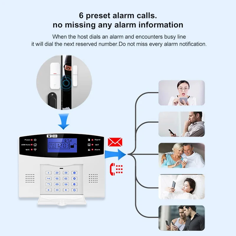 DYGSM Tuya Smart 4G+Wifi Home Security Alarm System Wireless Burglar Alarm System Smart Life App Control Work With Alexa