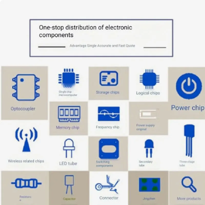 جديد الأصلي 5 قطعة-10 قطعة = 5 زوج MJ15022G MJ15023G MJ15022 MJ15023 TO-3 الذهب مختومة عالية الطاقة الصمام الثلاثي 16A 250 فولت 250 واط ICprovider
