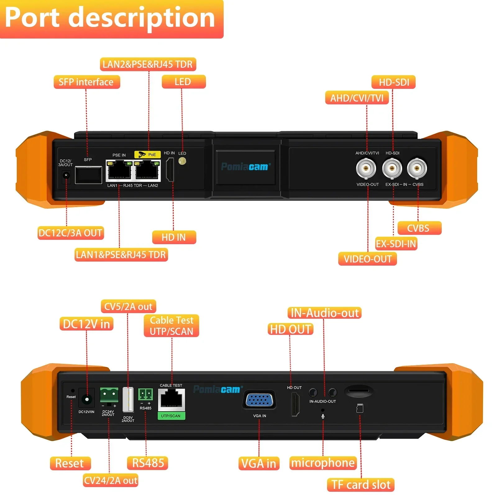 IP-Kamera-Tester K15-CADHS CCTV-Tester 7 Zoll IPS-Touchscreen 8K IP-Kamera 8 MP AHD CVI TVI SDI CVBS-Test VGA- und HDMI-Eingang