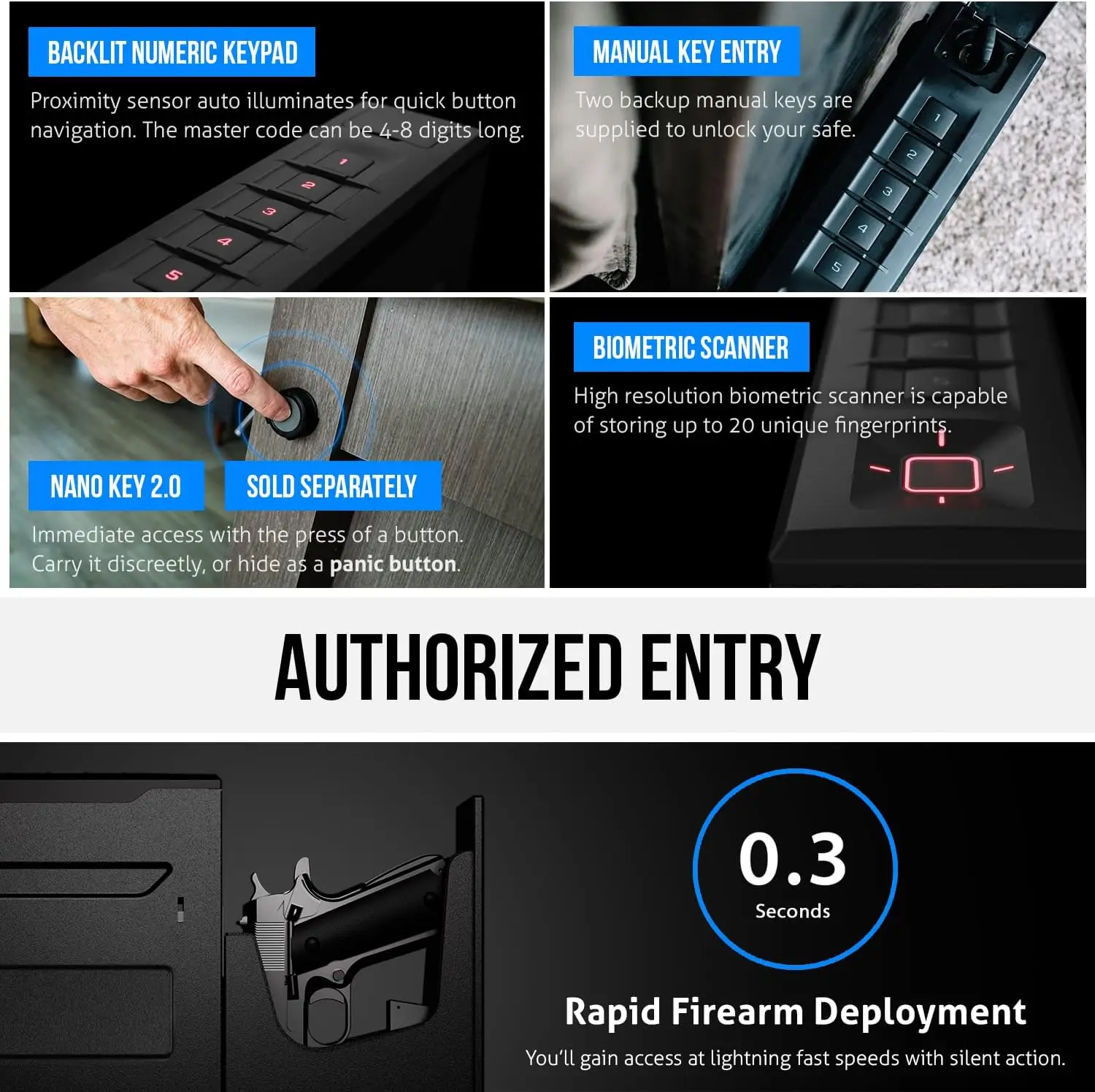 Slider Series Rugged Smart Handgun Safe Quick Auto-Open Sliding Door Pistol Safe with Biometric Scanner, Rechargeable Li-ion Bat