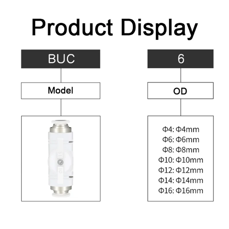 BUC BTC Serie 4mm 6mm Pneumatischer Steckverbinder mit Handventil zum Umschalten Manueller Kugelventil-Strombegrenzer – Detail 1