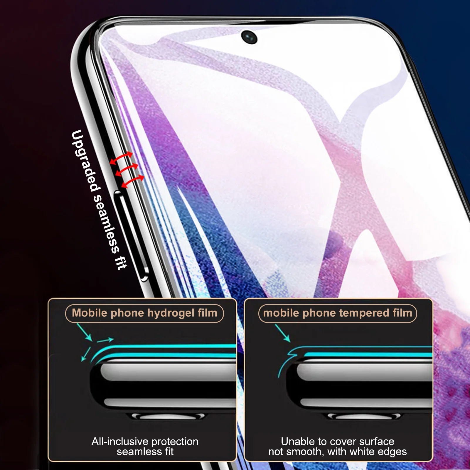 Matte Hydrogel Film for SamSung Galaxy S22 Ultra Screen Protector Film Full Cover Soft Glass Film HD Privacy Screen Protector