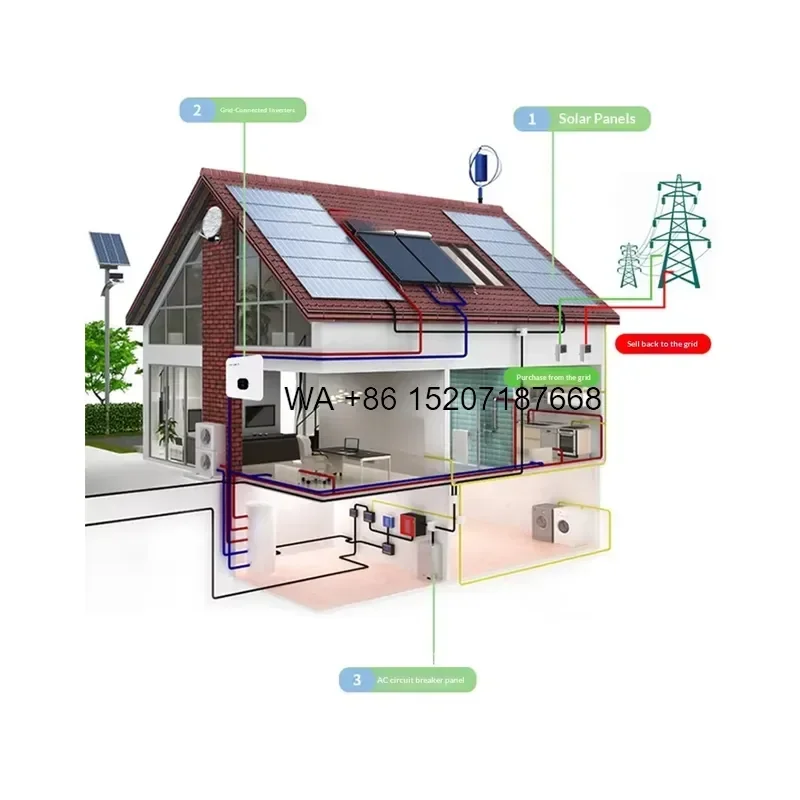 Wmwmnu for Growatt SPF 6000ES Plus 6kW 48V Off Grid Hybrid Solar Inverter Dual MPPT 6 Unit Parallel 12000VA Surge for
