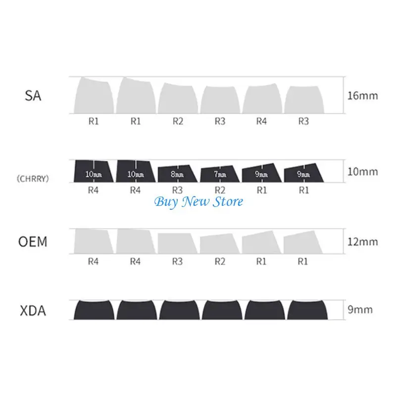 20CE ترقية لوحة المفاتيح الخاصة بك مع كابس مفاتيح طويلة الأمد في صبعة الجودة تسامي PBT Keycap Set Accessories #1