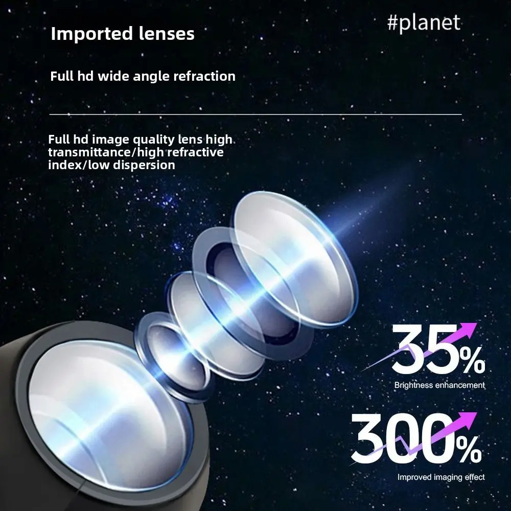 5V USB Powered LED Halloween Lampe Projektor Lampe LED Licht LED Licht Projektor Decke Projektion Atmosphäre Erstellung