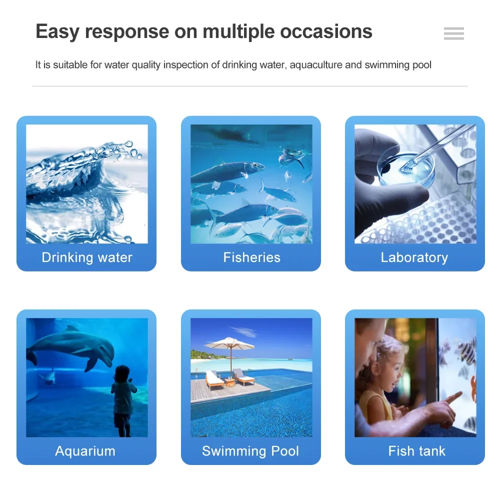 2025 WIFI 3 in 1 Temp/PH/EC/Detector Controller Relais Elektrode Bnc Type Sonde waterkwaliteit Tester Monitoring Tool